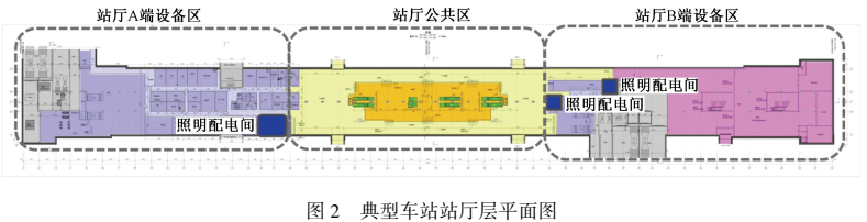 【IBE】刘丽萍：地铁车站设计如何合理执行《消防应急照明及疏散指示系统技术标准》(图4)